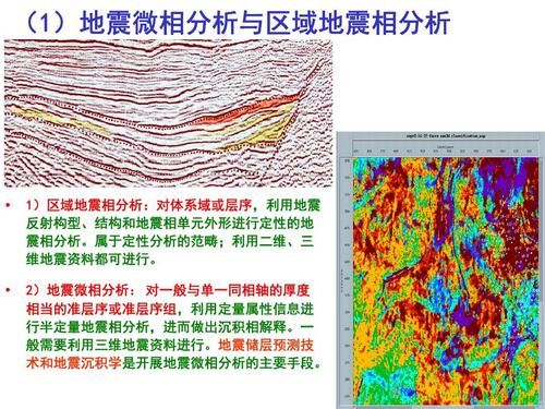 地震相勘探（地震勘探原理方法和解释）-图1