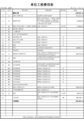 贵阳地区地质勘察取费（贵州地勘单位）-图1