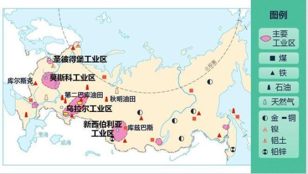 俄罗斯石油勘探的历史地位（俄罗斯石油在国际上的地位和作用）