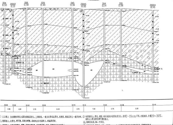 建筑地质勘察溶洞（地质溶洞图例）